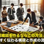 組織図を作るならこの方法!分かりやすく伝わる構成と作成の流れを解説